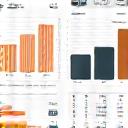 Dashboard icon with charts and data visualization